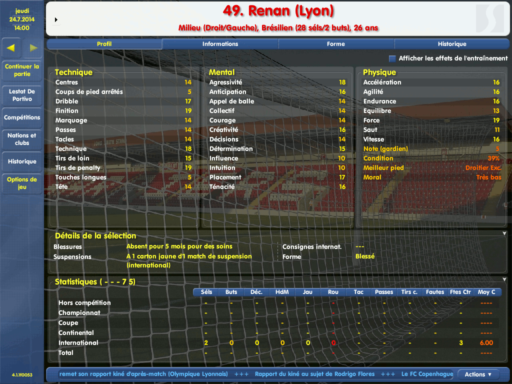 L'enfer du Dimanche (commence en 2014) 801020Renanstats