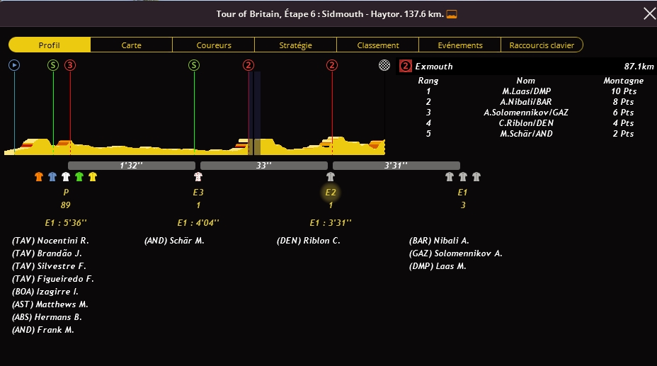 Tour of Britain (2.HC) - Page 7 8119782214533589740408653702027479531o