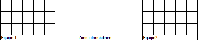 Event peut être interne 816538Terrain