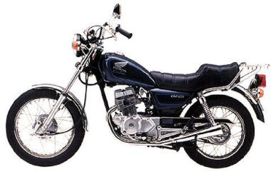 Conseil Moto 125 8273055465d2304606d2f144304