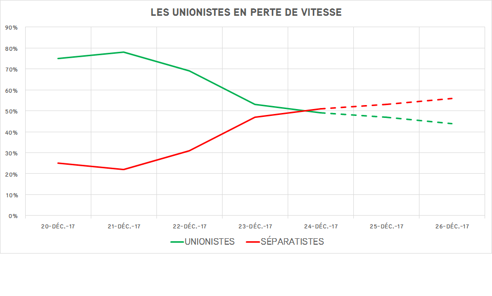 iTV - Page 8 828489UNIONISTES