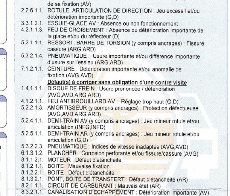 Montage MTECHII en lieu et place d'un volant avec AB - Page 2 834149ScanCT38