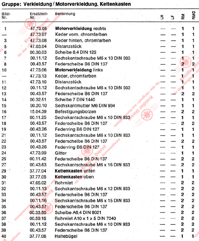 Retour à la case Départ 843857References