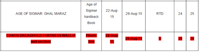 News Games Workshop - Tome 4 - Page 10 844183releases2