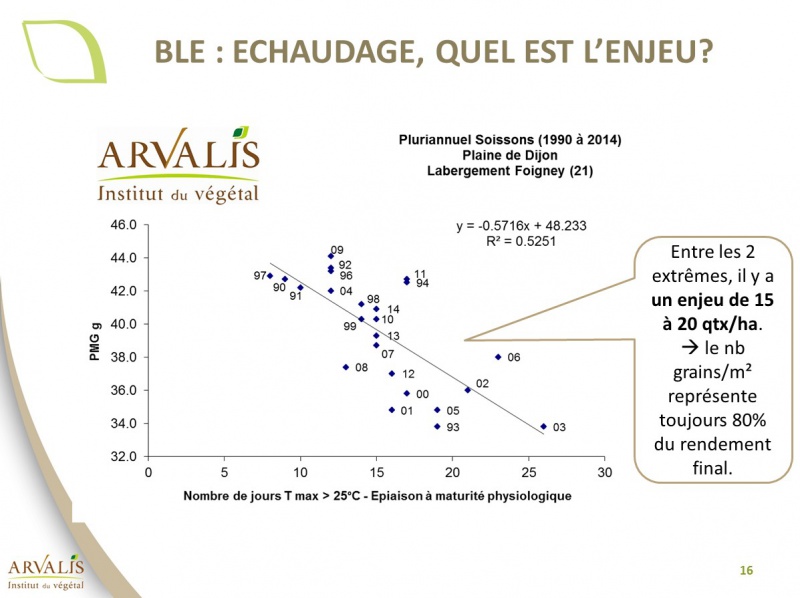 risque echaudage - Page 3 855323EchaudageSoissons