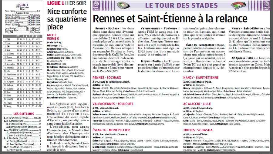 STADE DE REIMS A TOUT JAMAIS..ENCORE UN MEDITERRANEEN !! DE COEUR  - Page 14 8579074725
