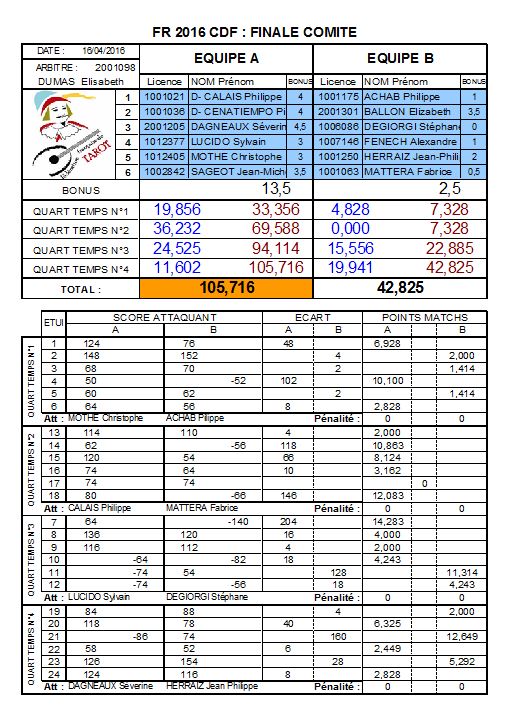 2016 FR Coupe De France 8604472016m7