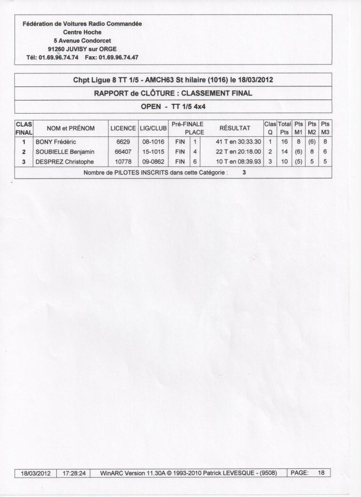 AMCH63 le 18/03/2012 Course FVRC TT1/5 et TT1/8 Brushless : - Page 3 871019Open44