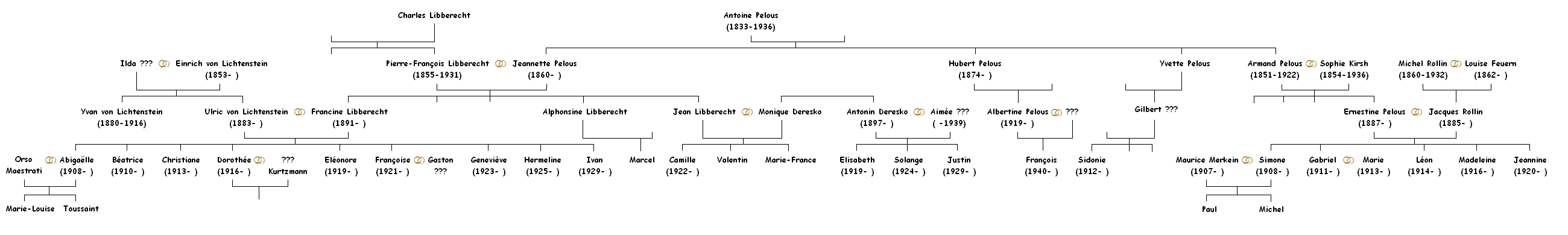 Hermeline Von Lichtenstein 874258arbreMado01