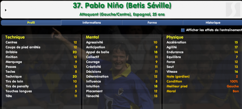 Pablo Niño AttG  Betis Seville 880253pablonino