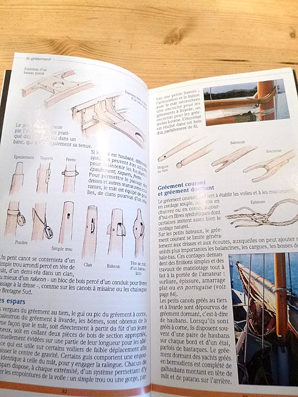 Termes techniques d'architecture navale : où les trouver ? 881915P1170099