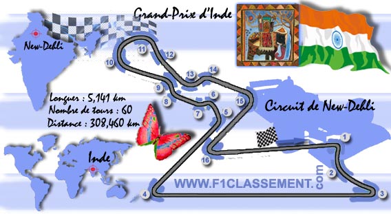 F1 GP d'Inde 2012: (essais libres-1-2-3-Qualifications) 887931circuitinde