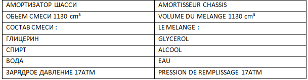 Aérodrome de La Ferté Alais - Page 6 911922tableau