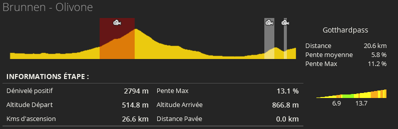 Tour de Suisse (WT) Dimanche 18H 912308sui1