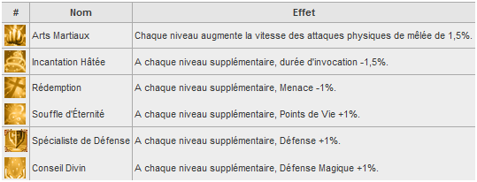 Acolyte ==> Rédempteur 912465ultime