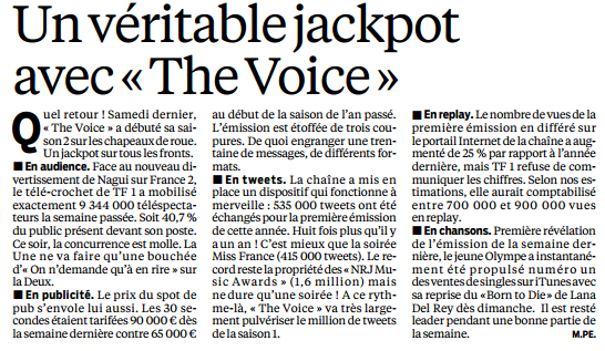 The Voice - saison 2 - Les news - Page 3 917860462