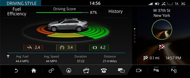 La Nouvelle Jaguar XF En Première Mondiale À New York  924081InControlTouchProEcoDataLowRes