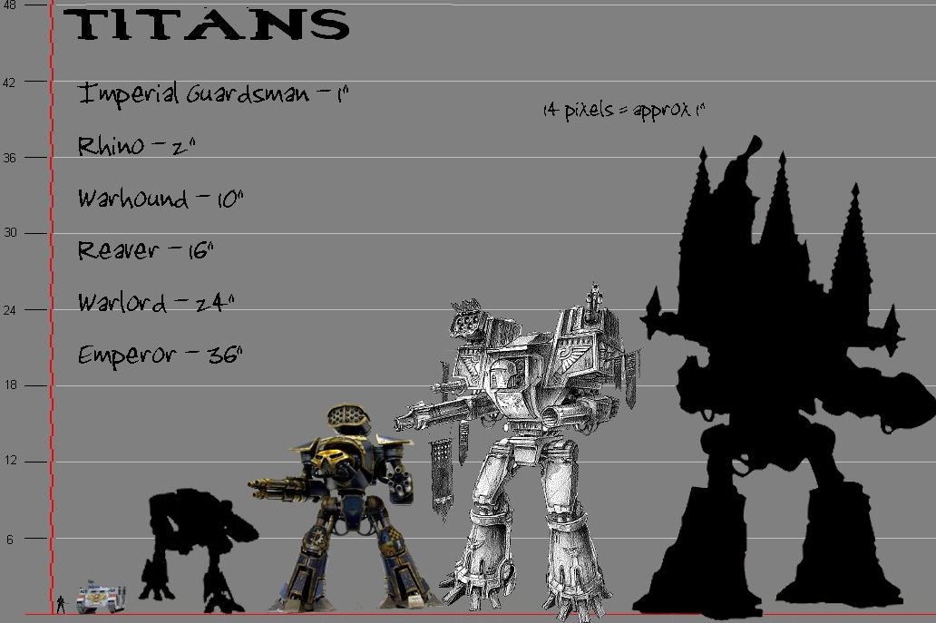 Warhammer 40K (figurines diverses trouvées sur internet! ) - Page 8 926971Titanssize