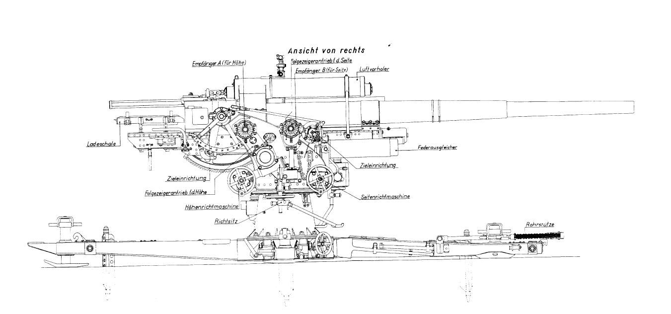 flak - 88mm flak 18 - 1940 931507214