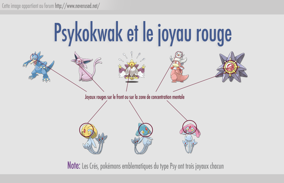 Challenge Pokéscience N°2: Résultat 935073joyrougeUMB