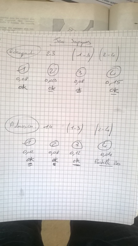 Fin de remise en route. C'est finish!!! - Page 33 943177WP20150918001