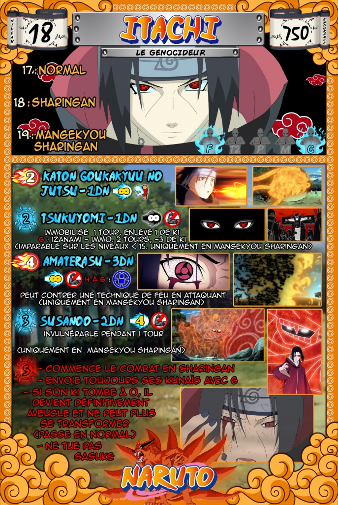 Fiches Naruto - Page 2 943844templatefinal5