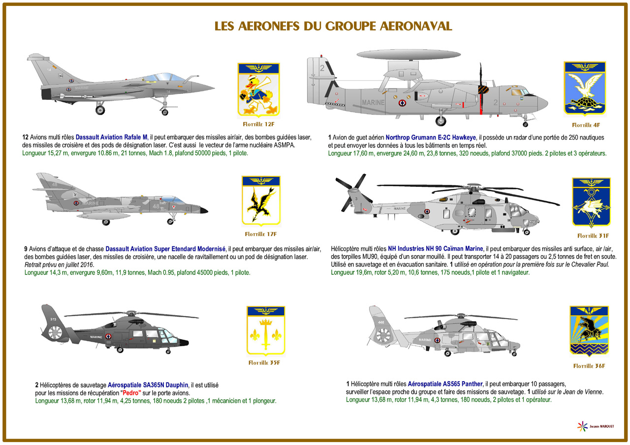 [ AÉRONAVALE - DIVERS ] Groupe Aéronaval Français en dessins 960279cGANAronautique