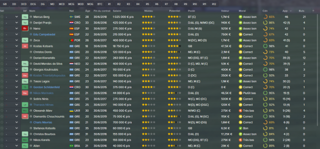 Football Manager 17 [Jeu PC] - Page 2 966308EffectifSaison1