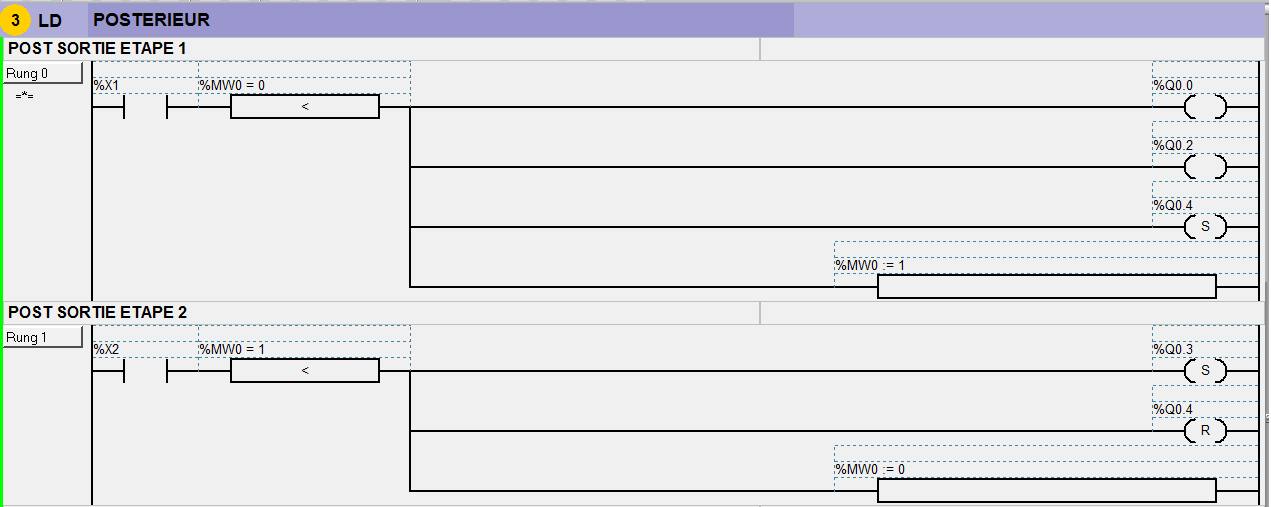 Programme automate sous TWIDO 968405POST