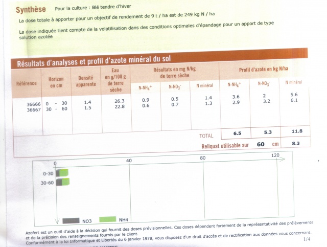 reliquat 2015 - Page 2 969908fre