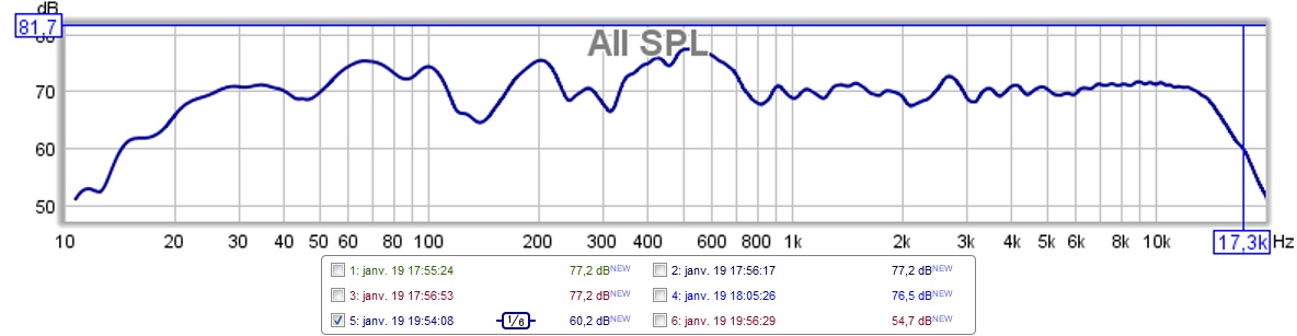 réglage actif JBL4430 et mesures 972271148mfacecomp12db