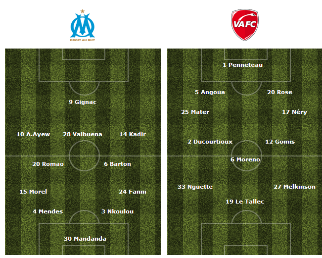 COMPO D" EQUIPES - Page 17 977523531