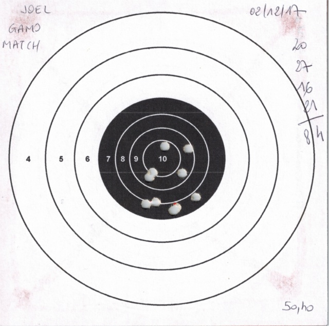 Gamo - Tests plombs avec carabine Gamo Replay 992472GAMOREPLAYGAMOMATCH