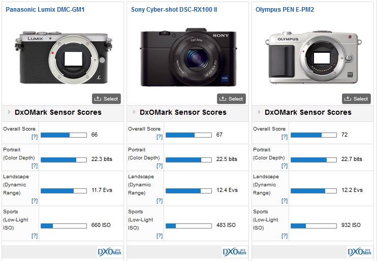 Panasonic Lumix GM1 - L'hybride le plus compact du marché - Page 11 994964Capture