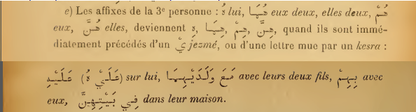 Conjugaison - Adel Methode Medine - Page 32 995037pronom