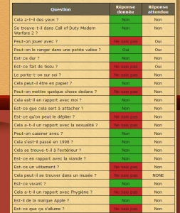 Le jeu du gros plan - Page 3 Mini_114107201706052053