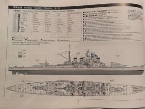 Croiseur anti-aérien Maya (摩耶) classe Takao - 1944 [Aoshima 1/350°] de Yuth Mini_150066Maya5