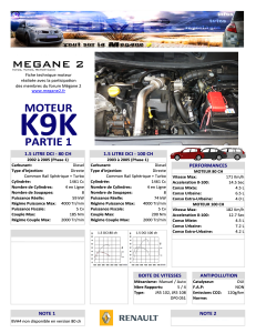 Les Motorisations disponibles sur Megane 2 Mini_514319MOTEURK9KPartie1