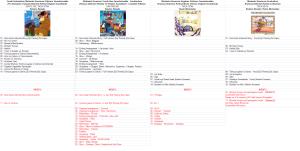 Sherlock Holmes (Meitantei Holmes)  Comparaison des pistes des différentes OST. Mini_54246032SH