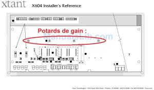 Tests MC431 vs EAU 6300 vs d7056 vs x2400 vs x604 vs F4 vs GMX904 Mini_754610x604installation1bg