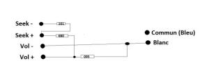 Interface Pioneer DEH-X5600BT Mini_888510commandevolant206schemaciorigineimg