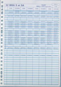 Fiches des carburateurs Solex 32 BISA 5, 5A, 6 et 7 264305049