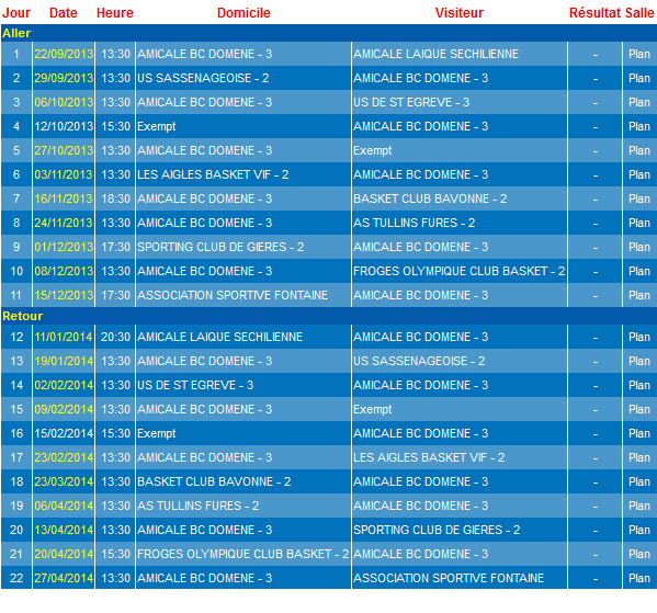 Calendrier FFBB - CD38 - Séniors 3 ABCD - Honneur Isère Poule A 115556calendrierffbb1314