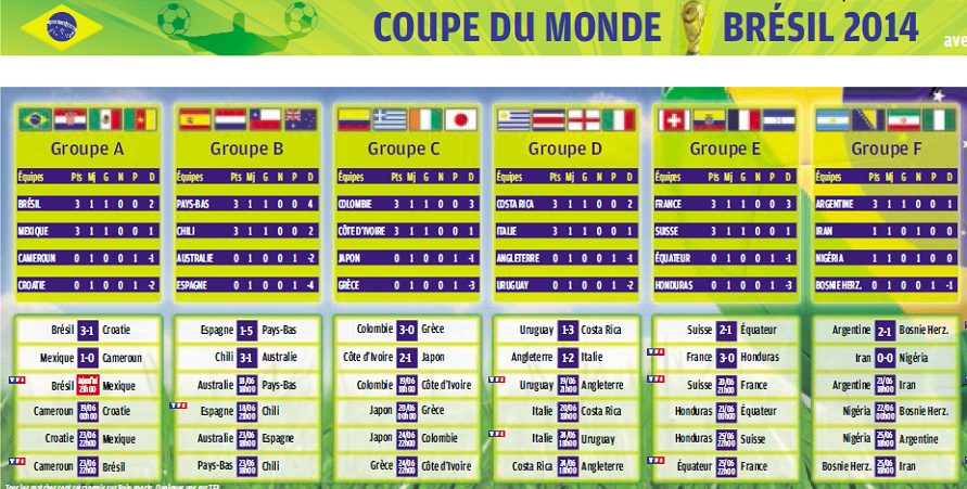 Mondial-2014 AU BRESIL  - Page 9 1194441919