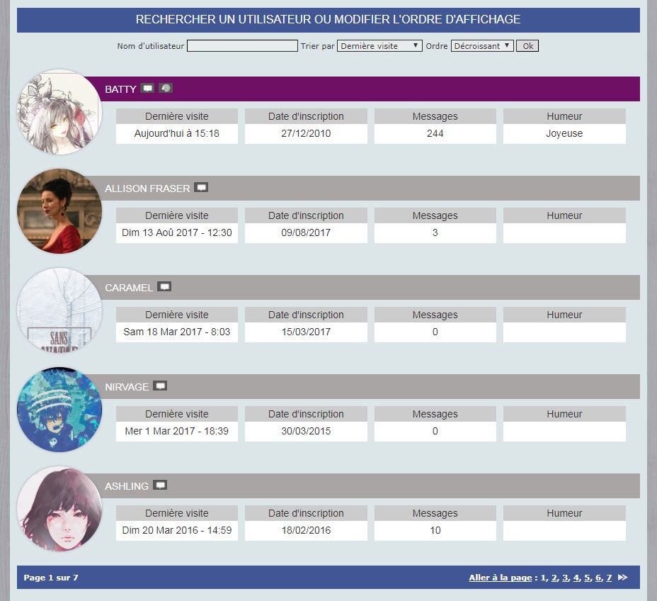 Codes structure du forum 124055code