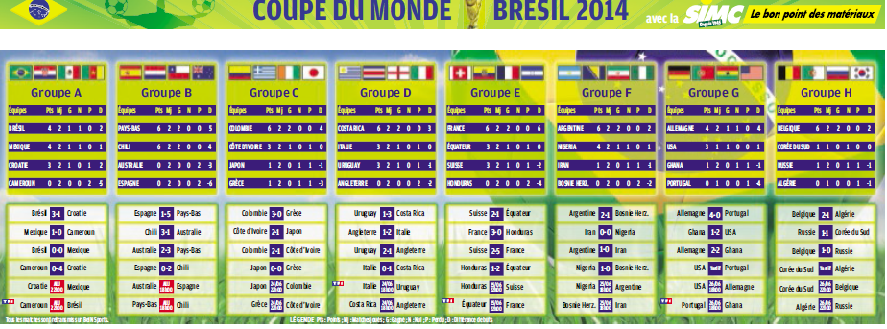 Mondial-2014 AU BRESIL  - Page 11 1271674722