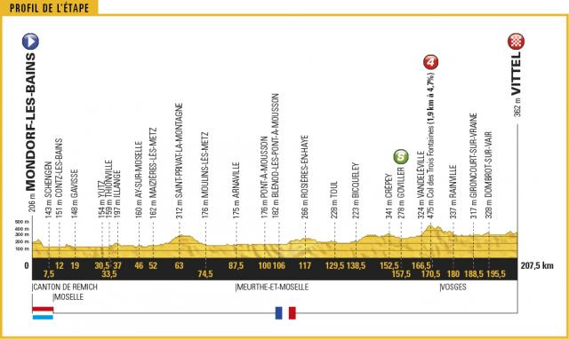 Tour de France 2017 - Page 4 133018tourdefranceetape14blagnacrodez181km0