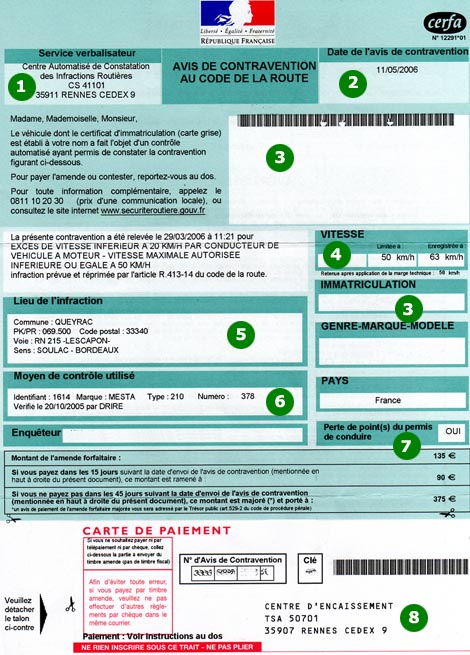 contravention 140196modelepv