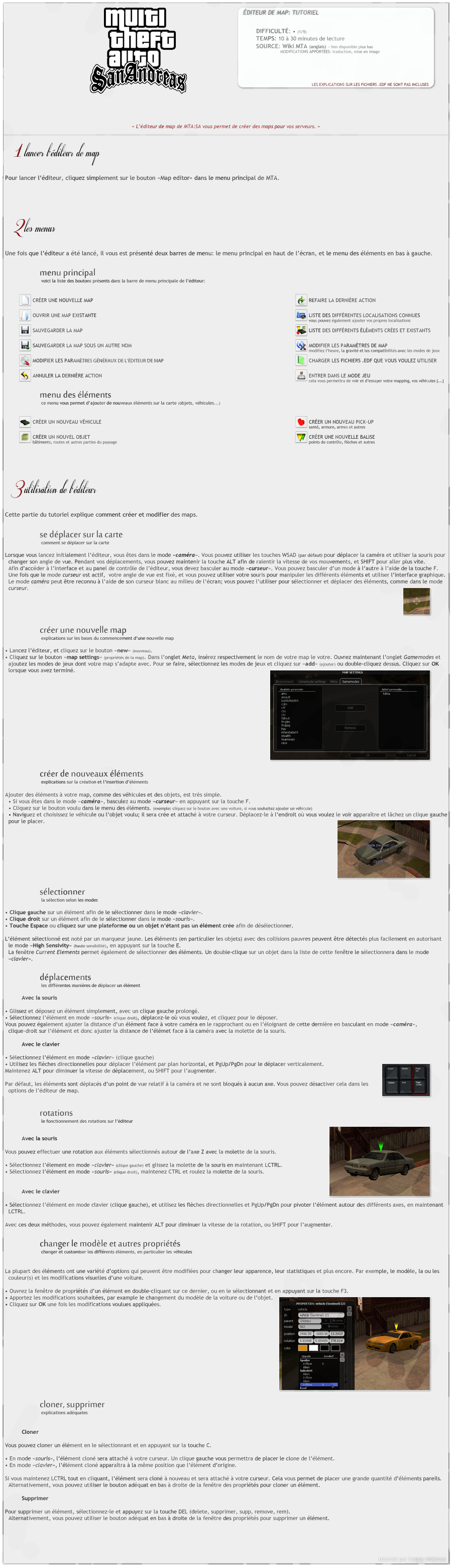 [TUTO] Mapping sur MTA 140262778848Tutoriel