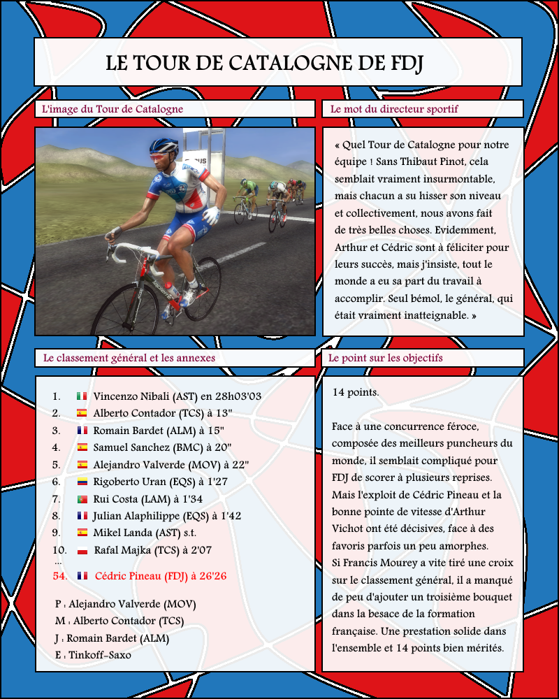 [*********] Random Challenge - Classement final - Page 30 145707Page253